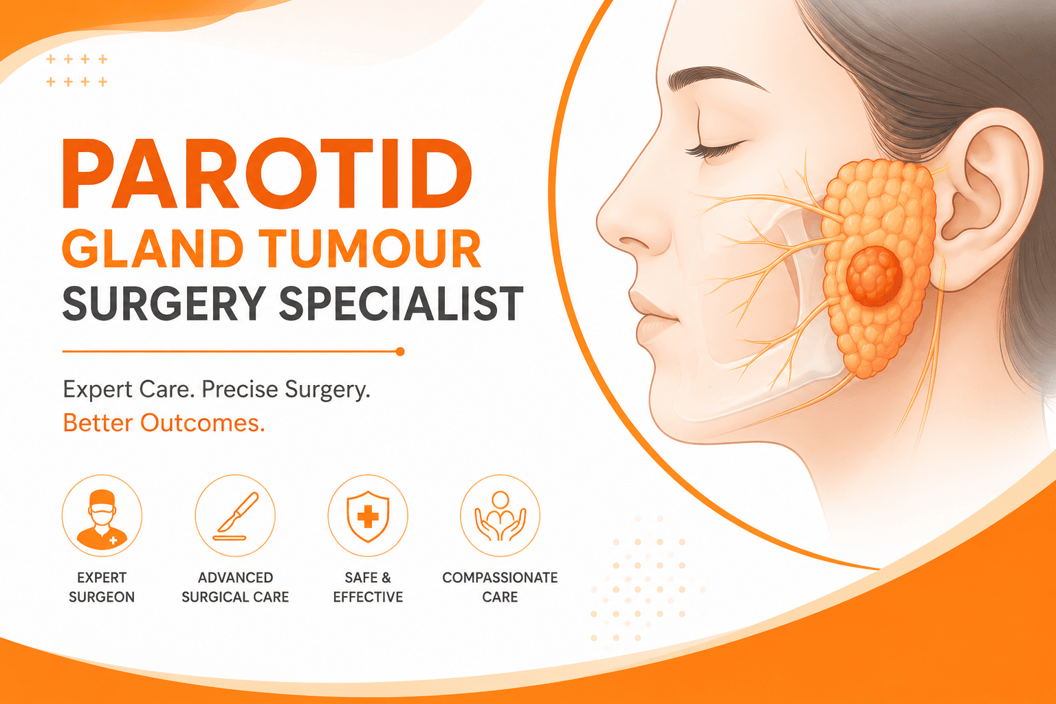 Best Parotid Gland Tumour Surgery Specialist in Sion
