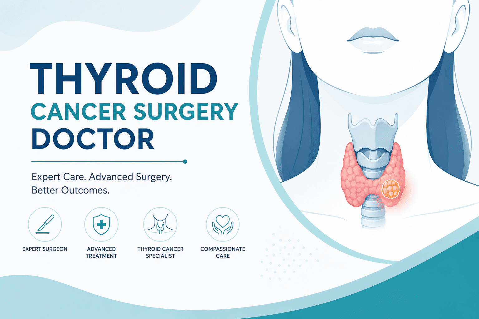 Best Thyroid Cancer Surgery Doctor in Sion